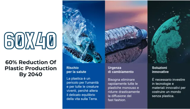 Earth Day - Giornata Mondiale della Terra – 22 aprile 2024, immagine 1